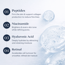 ELYVIA Complete Skin System™